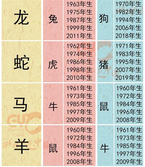 屬羊房子座向|【屬羊房屋座向】屬羊住房朝哪方向最好？掌握這3個風水關鍵，。